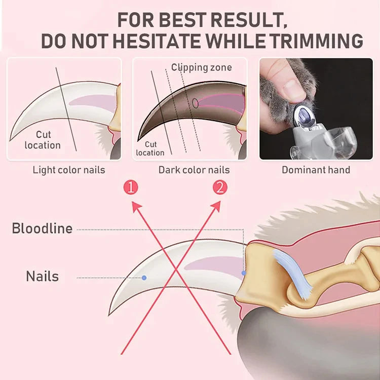 LED Light Pet Nail Clipper