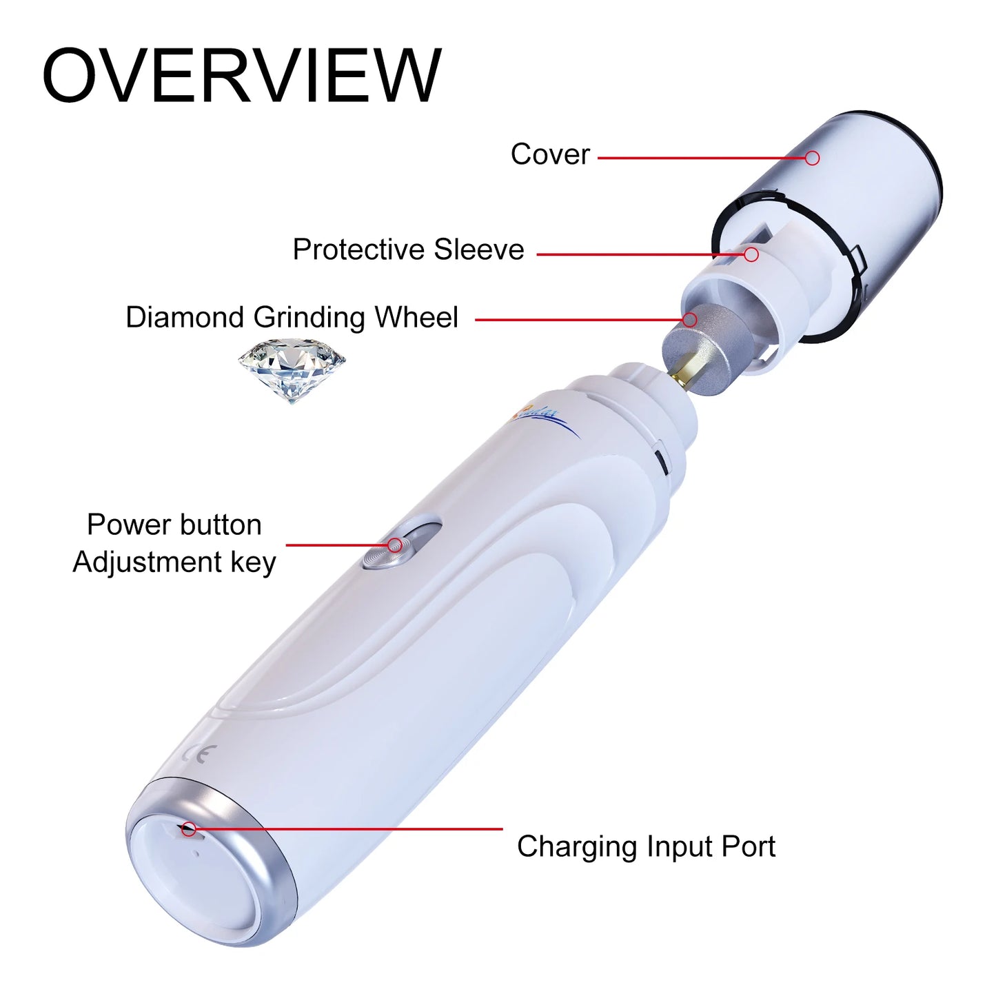 Dog Nail Grinder USB Rechargeable Electric Pet Claw Grinder & Trimmer Painless Lime For Dog Pets Nail File гриндер для собак